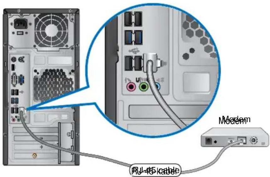 ASUS Essentio CM6340 - Via een DSL/kabelmodem verbinden - 2