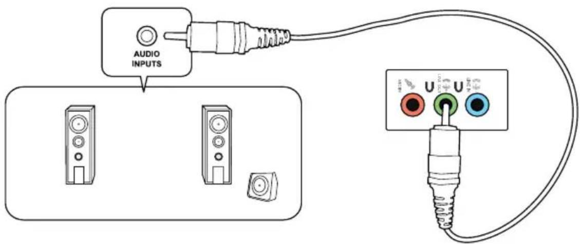 AUDIO INPUTS U U U