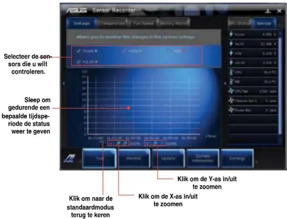 Selecteer de sensors die u wilt controlleren. Sleep om gedurende een bepaalde tijdsperiode de status weer te geven Klik om naar de standaardmodus terug te keren Klik om de X-as in/uit te zoomen Klik om de Y-as in/uit te zoomen