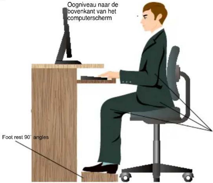 Oogniveau naar de bovenkant van het computerscherm Foot rest 90° angles