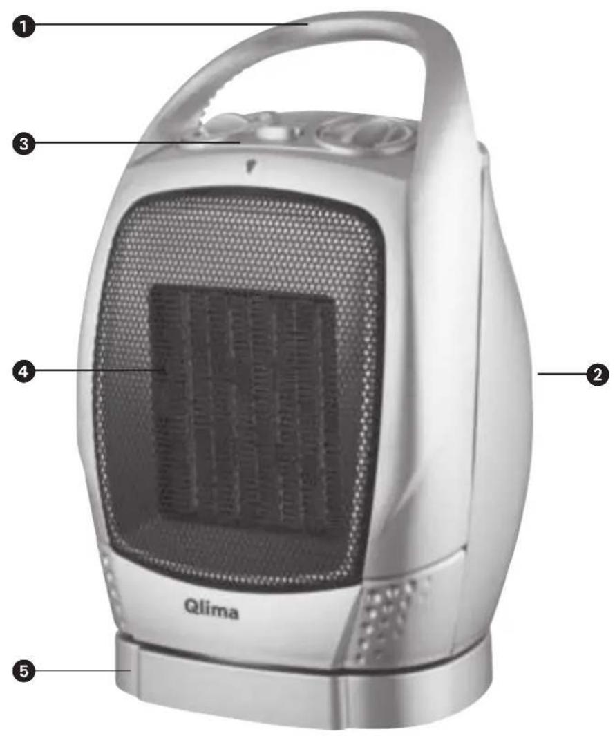 Qlima