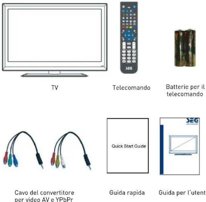 Euromac Valencia - Dispositivo e accessori - 1