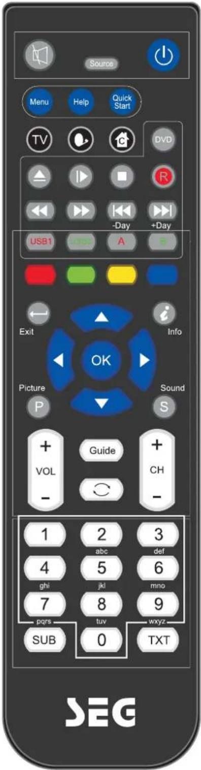 Source Menu Help Quick Start TV DVD -Day +Day USB1 A Exit Info OK Picture Sound P S + Guide + VOL CH - - SEG