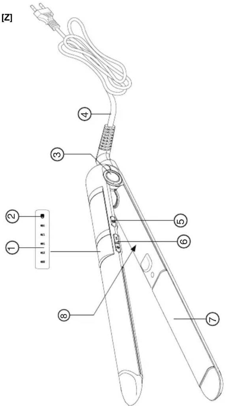IMETEC Bellissima BA1 100 - PIASTRA PER CAPELLI - 1