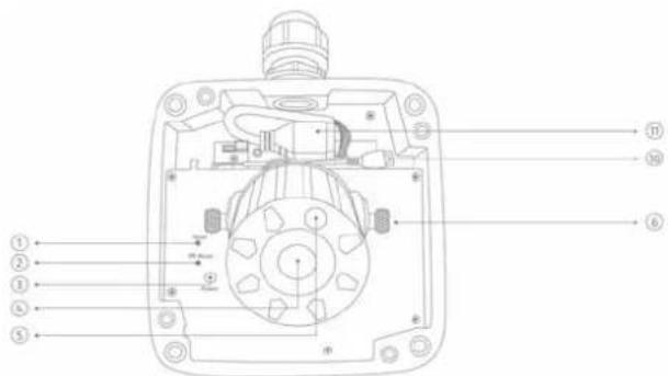 ABUS TVIP92300 - [Non-Text] - 1