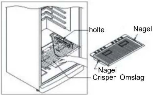 holte Nagel Nagel Crisper Omslag