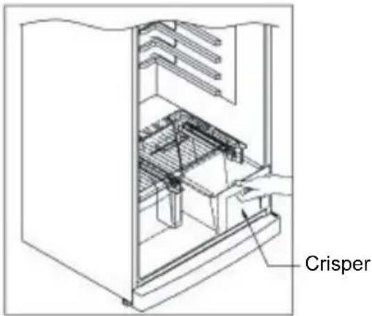 Crisper