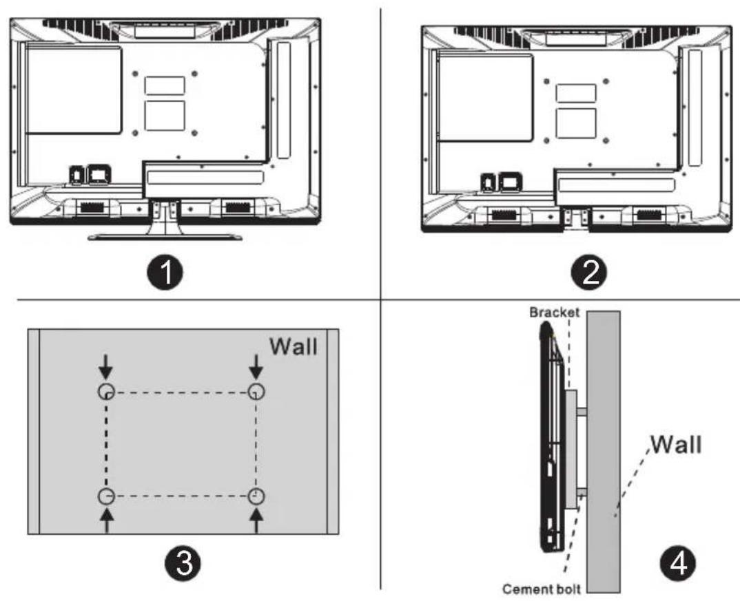SALORA 19LED1500 - Fixer le TV au mur - 1
