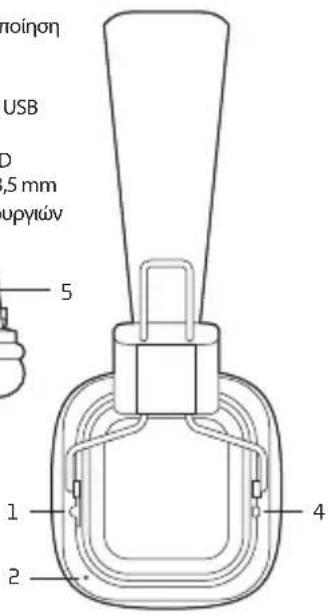 noiñon USB D ,5 mm upyiv 5 1 2 4