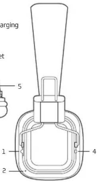 charging et 5 1 2 4