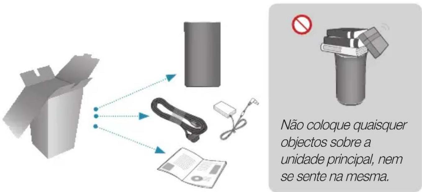 SAMSUNG WAM1500 - Verificar os components - 1
