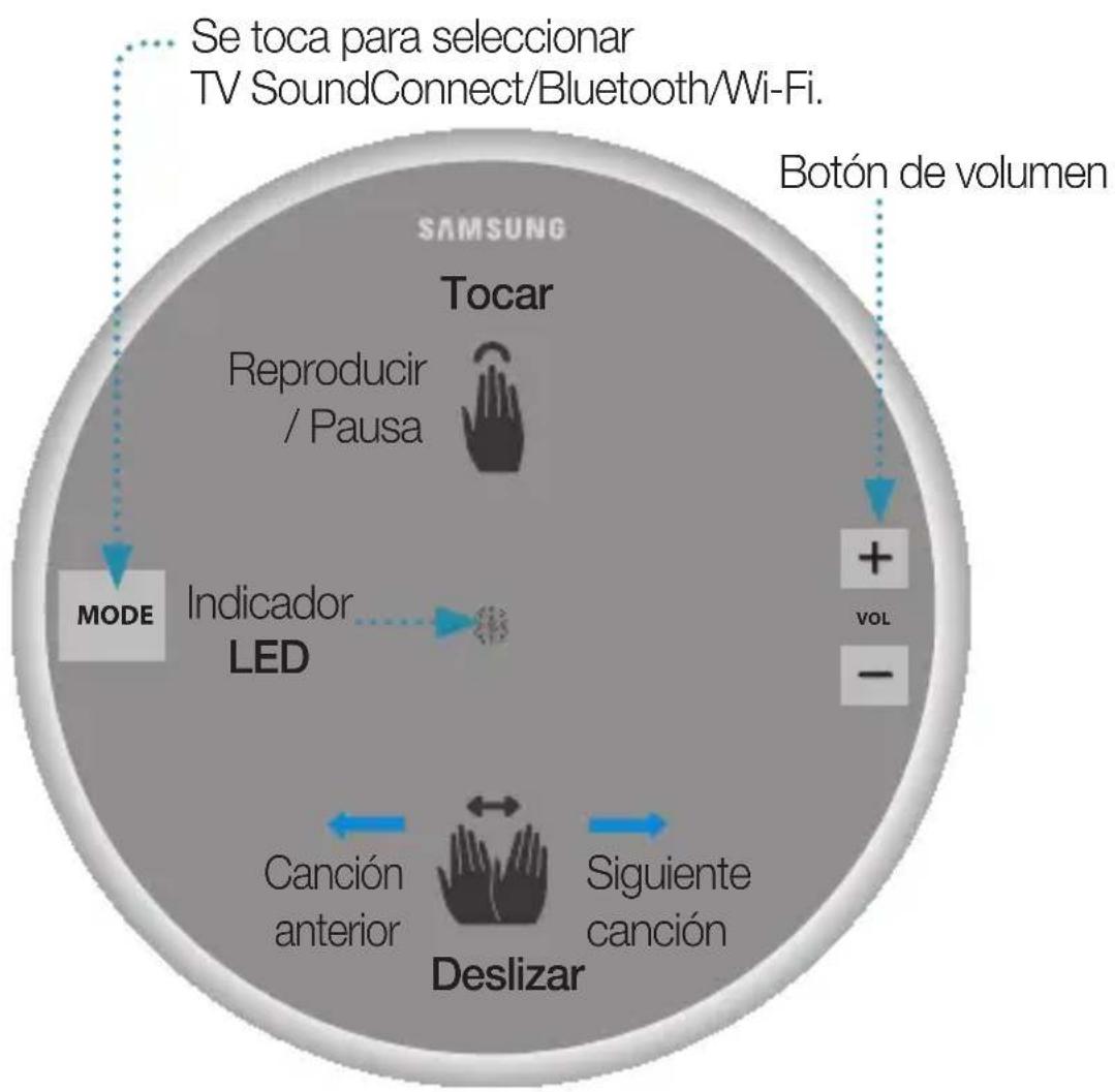 SAMSUNG WAM1500 - NOTA - 1