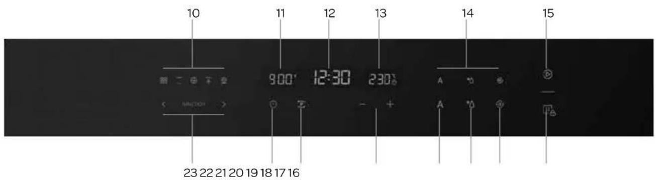 INVENTUM IMC6044GT - product omschrijving - 3