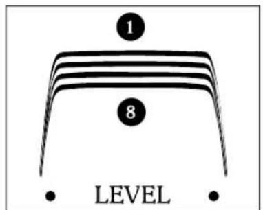 1 8 LEVEL
