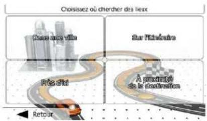 Choisissez où chercher des lieux Dans urban ville Pour l'Indétaire Pour été d'été A protractifé de la destination Retour