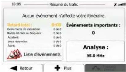18:06 —— Résumé du trafic Aucun événement n'affecte votre itinéraire. Retard total : 0:00 Événements importants : Evénements de circulation : 0 de 0 Routes bérées ou biogères : 0 de 0 Acident : 0 de 0 Voie réservées : 0 de 0 Autres : 0 de 0 Analyse : 95.0 MHz Lise d'événements Retour + Plus