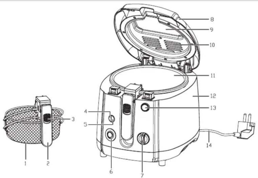 BESTRON ADF1000 - FUNZIONAMENTO - Caratteristiche generali - 1
