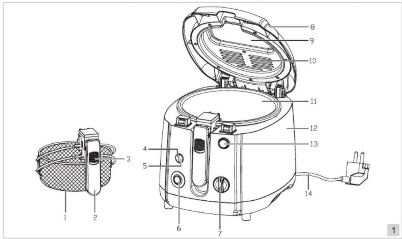 BESTRON ADF1000 - BEDIENUNG - Allgemein - 1