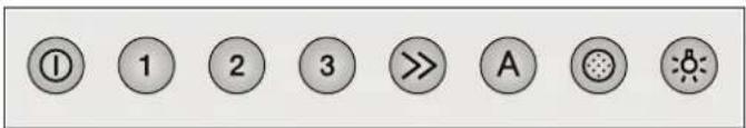 ① 1 2 3 >> A ⚡️