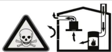 Safety warning symbol and diagram showing hazard, smoke, and fire hazard with arrows indicating airflow or safety instructions.