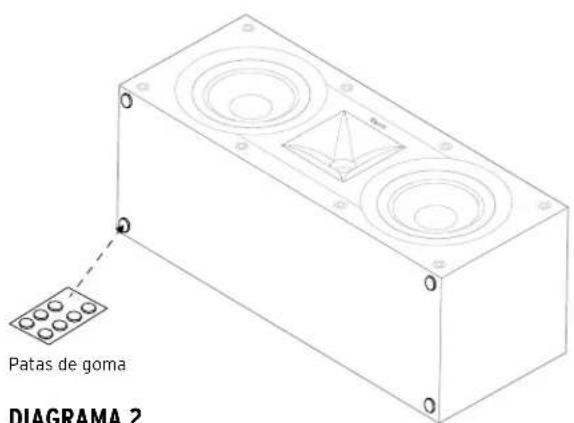 Patas de goma DIAGRAMA 2
