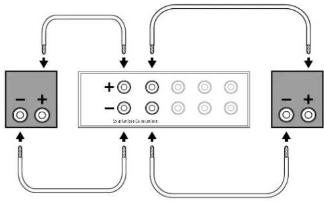 graph TD A["Component 1: - +"] --> B["Control Panel"] C["Component 2: - +"] --> B D["Component 3: - +"] --> B B --> E["Output"] style B fill:#f9f,stroke:#333,stroke-width:2px note right of B "Standard Deviation"