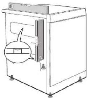 ASKO T884XLHP - Sistemazione dei piedi - 1