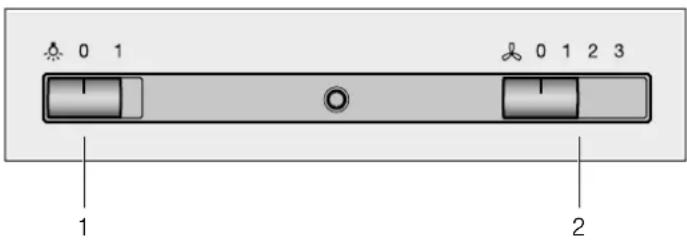 0 1 0 1 2 3 1 2