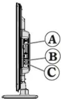 A B C