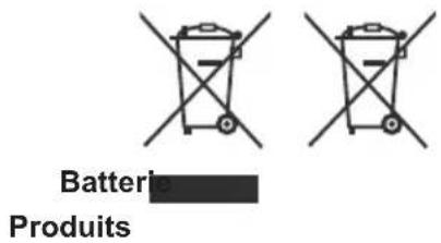 Batterie Produits