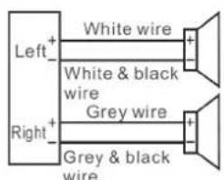 Left+ White wire White & black wire Grey wire Right+ Grey & black wire