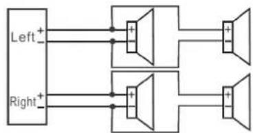 Auna MD-160 BT - Attention when connecting speakers: - 4