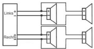 Auna MD-160 BT - Kabelverbindungen - 4