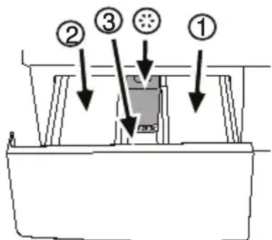 BEKO WMB 61232 PL PTM - Dodaj detergent i środek zmiękczający. - 2