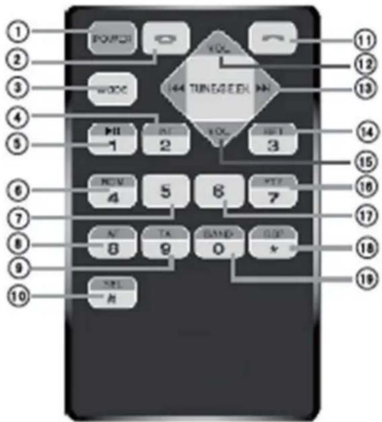 ① ② ③ ④ ⑤ ⑥ ⑦ ⑧ ⑨ ⑩ ⑪ ⑫ TUNGEDK ⑬ ⑭ ⑮ ⑯ ⑰ ⑱ ⑲ ⑳ ㉑ ㉒ ㉓ ㉔ ㉕ ㉖ ㉗ ㉘ ㉙ ㉚ ㉛ ㉜ ㉝ ㉞ ㉟ ㉳ ㉟ ㉟ ㉟ ㉟ ㉟ ㉟ ㉟ ㉟ ㉟ ㉟ ㉟