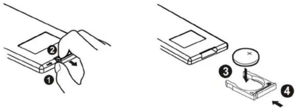 Diagram illustrating a hand holding a device with labeled parts and a magnified view showing the mechanism of adding a component.