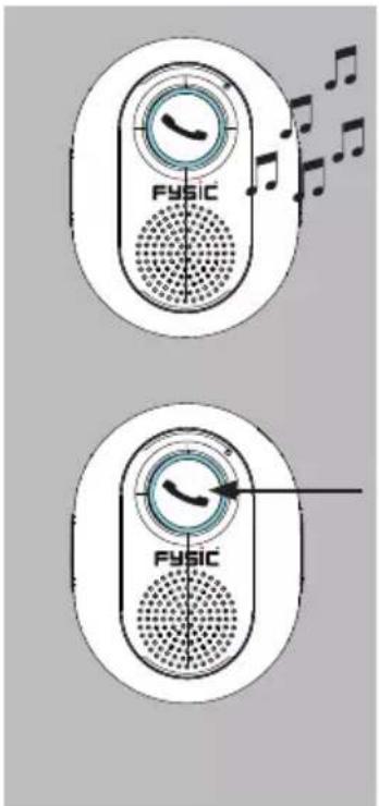 FYSIC FYSIC