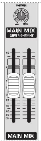 BEHRINGER Eurorack UB1222FX-PRO - Main mix, sorties main out et sortie casque - 1