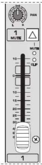 1 MUTE 1 MUTE 10 CLIP 0 10 15 20 25 30 4 8 0 1