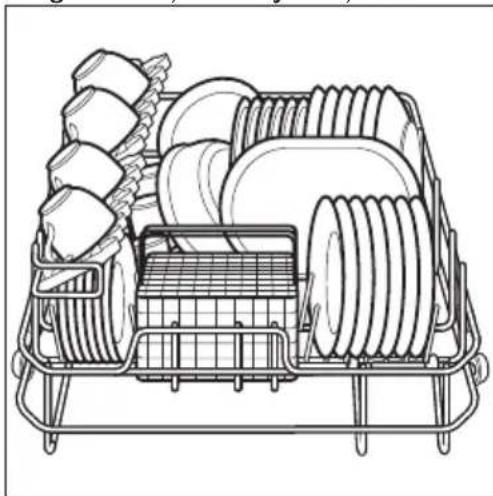 ELECTROLUX ESF2400OS - Sepetlerin kullanımı - 1