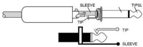 SLEEVE TIP TIPSL TIP SLEEVE