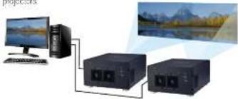 HK AUDIO EA 600 - Edge Blending - 2