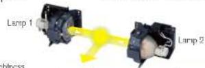 HK AUDIO EA 600 - Dual Lamp - 1