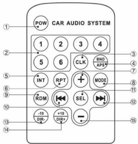 POW CAR AUDIO SYSTEM 1 2 3 4 5 6 CLK BND APS INT RPT MODE RDM SEL -10 +10 DIR- DIR+ -
