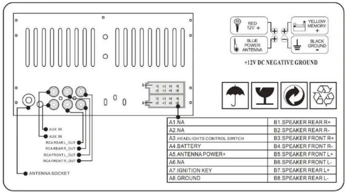 RED 12V + BLUE POWER ANTENNA +12V DC NEGATIVE GROUND YELLOW MEMORY + BLACK GROUND A1.NA B1.SPEAKER REAR R+ A2.NA B2.SPEAKER REAR R- A3.HEADLIGHTS CONTROL SWITCH B3.SPEAKER FRONT R+ A4.BATTERY B4.SPEAKER FRONT R- A5.ANTEUANA POWER+ B5.SPEAKER FRONT L+ A6.NA B6.SPEAKER FRONT L- A7.IGNITION KEY B7.SPEAKER REAR L+ A8.GROUND B8.SPEAKER REAR L- ANTENNA SOCKET