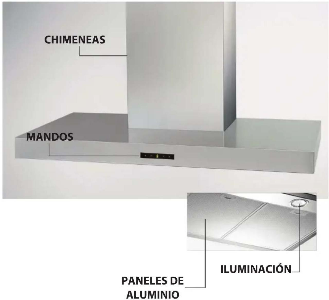 SCHOORSTENEN BEDIENINGEN VERLICHTING ALUMINIUM PANELEN NEDERLANDS