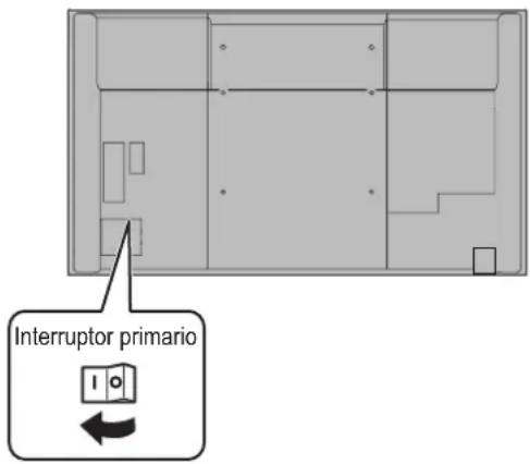 Interruptor primario 1 o