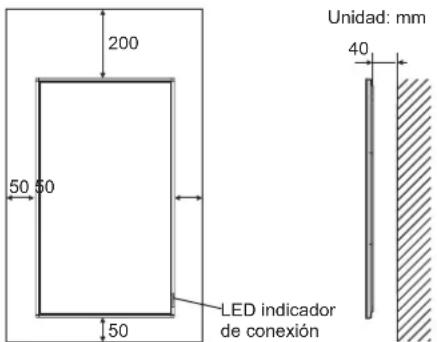 200 50 50 50 LED indicador de conexión Unidad: mm 40