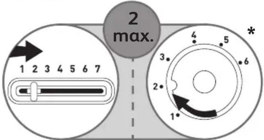 2 max. 1 2 3 4 5 6 7 4 5 * 3 6 2 1