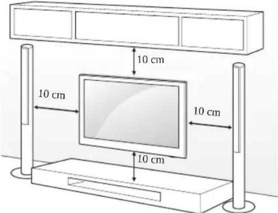 10 cm 10 cm 10 cm 10 cm